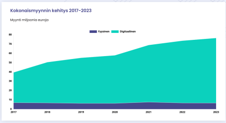 Näyttökuva 2025-02-27 181401.png