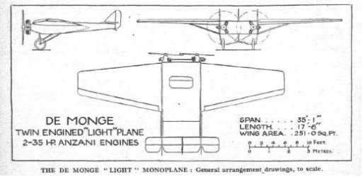 De Monge 7.2  2.JPG