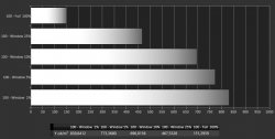 Philips_OLED803_peak_luminance.jpg