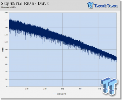 6535_19_western_digital_red_6tb_nas_consumer_hdd_review_full.png