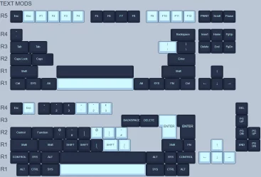 textmods.webp