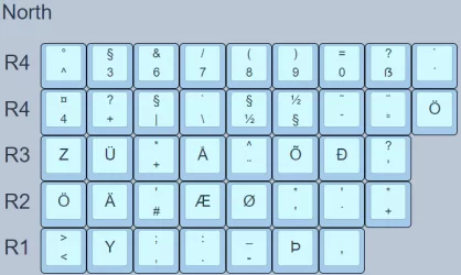 north.webp