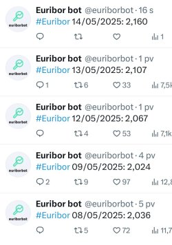 euribor 12.jpg