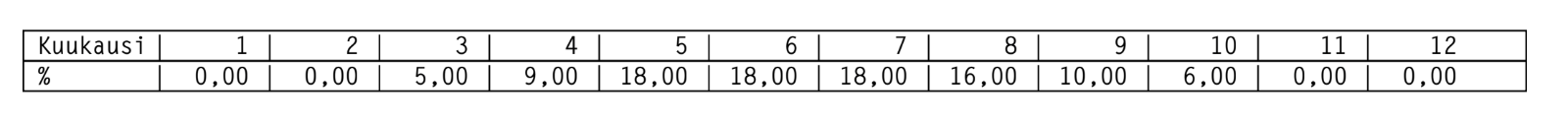 Näyttökuva 2025-05-15 kello 15.00.15.png