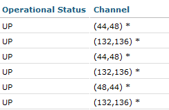 wifi-5ghz-channel-biz.PNG