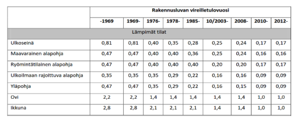 Näyttökuva 2025-06-08 114452.png
