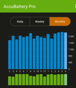 Screenshot_20250628_092549_AccuBattery.png