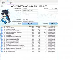 WD 500 1.JPG