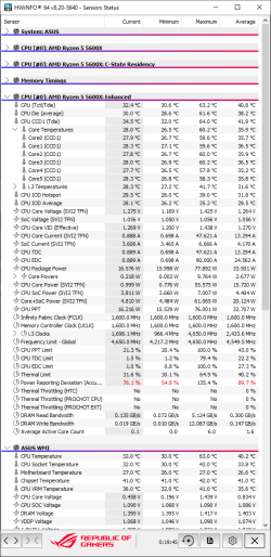 Ryzen 5 5600X idle + Cinebench R23 temps.png