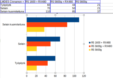 Ryzen5_mittaus2.png