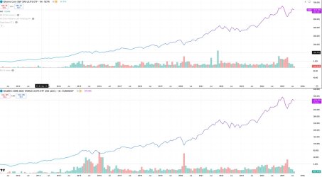 ishares.jpg