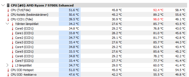 9700x temp.png