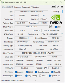 Asus RTX5070ti.gif