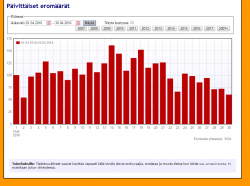 Huhtikuu 2016.PNG