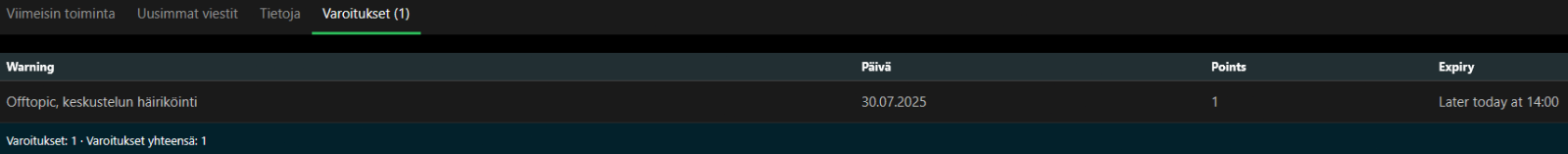 iotech englanti.png