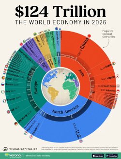 World-Economy-in-2026_Site.jpg World-Economy-in-2026_Site.jpg