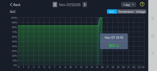 Screenshot_2025-11-07-16-12-20-08_50d2f43b07d40e26976c269b48206bf1.jpg Screenshot_2025-11-07-16-12-20-08_50d2f43b07d40e26976c269b48206bf1.jpg