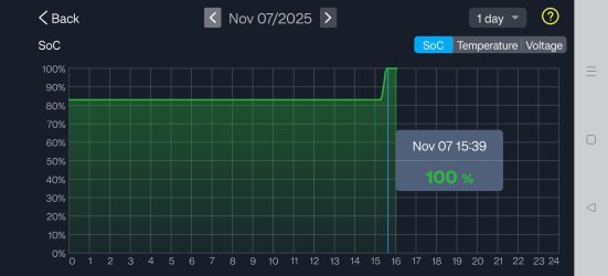 Screenshot_2025-11-07-16-12-32-23_50d2f43b07d40e26976c269b48206bf1.jpg Screenshot_2025-11-07-16-12-32-23_50d2f43b07d40e26976c269b48206bf1.jpg