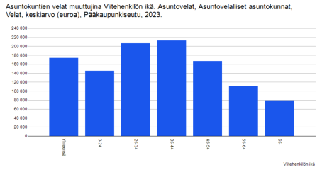 Näyttökuva 2025-12-03 230411.png