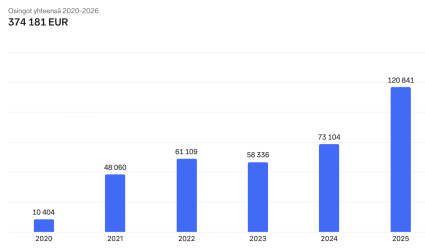 Screenshot 2025-12-31 at 10.21.25.png