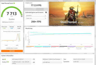 9070xt.5800x.28.1.2026-kellotettu.png 9070xt.5800x.28.1.2026-kellotettu.png