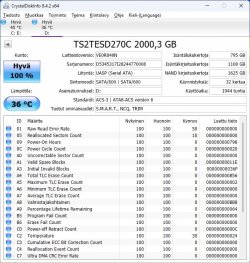 Transcend ESD270C 2TB.jpg Transcend ESD270C 2TB.jpg
