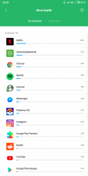 Screenshot_2018-12-04-20-35-09-960_com.miui.securitycenter.png