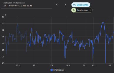Näyttökuva 2026-02-03 100005.png Näyttökuva 2026-02-03 100005.png
