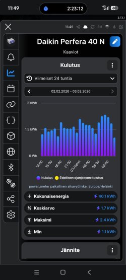 Screenshot_2026-02-03-11-49-22-825_cloud.shelly.smartcontrol.jpg Screenshot_2026-02-03-11-49-22-825_cloud.shelly.smartcontrol.jpg