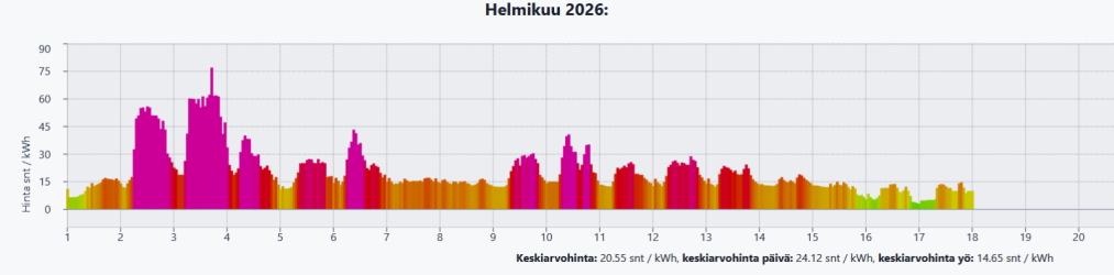 Näyttökuva 2026-02-17 134348.png