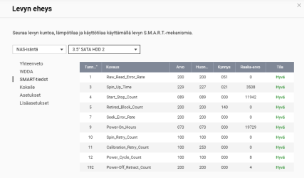 WD RED 6TB TUNNIT_2.png
