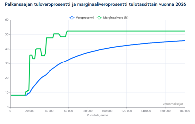 Näyttökuva 2026-03-09 112230.png