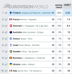 Näyttökuva 2026-04-18 kello 1.03.17.png