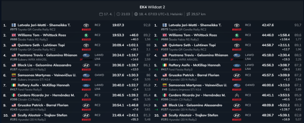 Näyttökuva 2026-04-18 kello 8.24.52.png