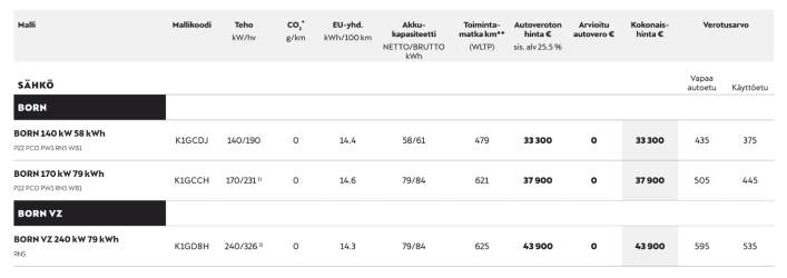 Näyttökuva 2026-04-24 kello 12.21.06.png