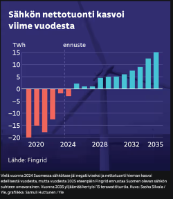 Näyttökuva 2026-04-28 kello 21.00.23.png