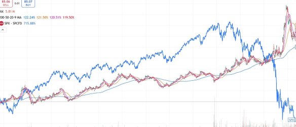 bond_vs_sp500.jpg