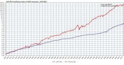 spx.jpeg