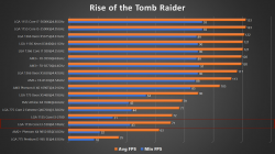 rise of the tomb raider.png