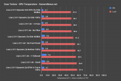 3_lian-li-o11-air-gpu_only.png