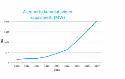 1162-kapasiteetti2017.jpg