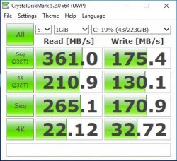 duunikone-ocz.JPG