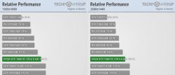 Performance Summary 1660.JPG