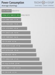 power consumption_only_gpu_what _it_should_be!!.JPG