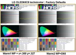 LG OLED65C8 technicolor Factory Defaults.jpg
