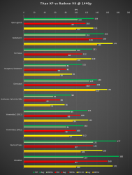 TXP vs RVII 3.png