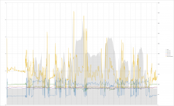 inj_chart.png