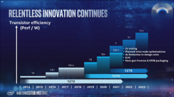 intel 7nm.png