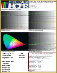 65C8 fw 05_10_00 technicolor warm1 custom wp calibrated.jpg