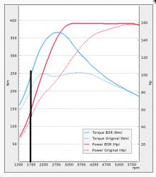 E85C.png